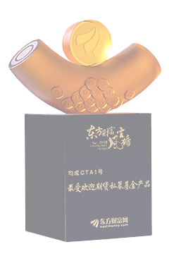 奖杯证书